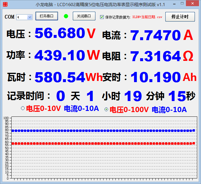 上海小龙电脑智能仪表