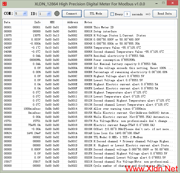 上海小龙电脑智能仪表