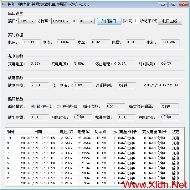 上海小龙电脑智能仪表