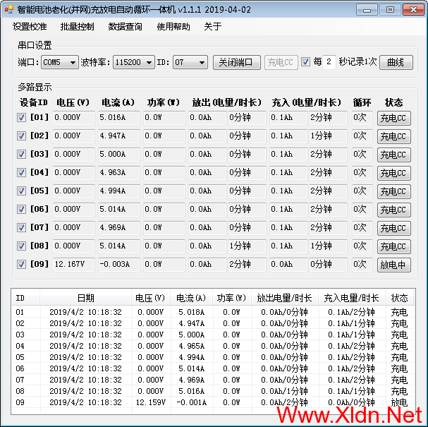 上海小龙电脑智能仪表